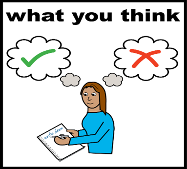 the words 'what you think' above a person writing on a piece of paper with two thought bubbles containing a tick and a cross
